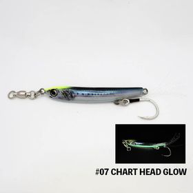 Little Jack 07 79 mm 40 gr Metal Adict