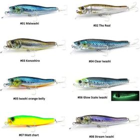 Little Jack Forma Gloss 125 mm 23 gr Suni Yem