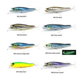 Little Jack Forma Gloss 125 mm 23 gr Suni Yem