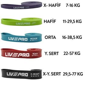 Livepro LP8410-XH Çok Yüksek Sert Egzersiz Lastiği-Loop Band