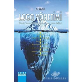 Logo Yönetimi - Ali Aycı