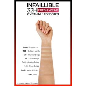 Loreal Paris Infaillible 32H Fresh Wear 200 Natural Linen Fondöten