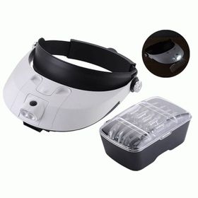 Loyka MG81001-G Led Işıklı Gözlük Büyüteç