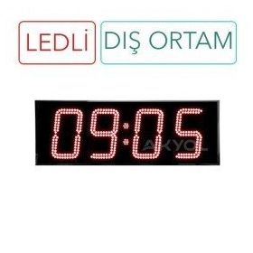 Loyka STN-154 Nem Saat Derece 15 cm Yazı Yüksekliği