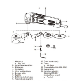 Mac Allister MSMT300 Çok Amaçlı Alet
