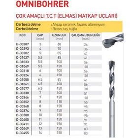 Makita 14x150mm D-05365 Elmas Matkap Ucu