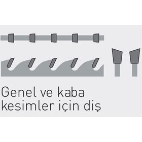 Makita D-52582 Daire Testere Bıçağı