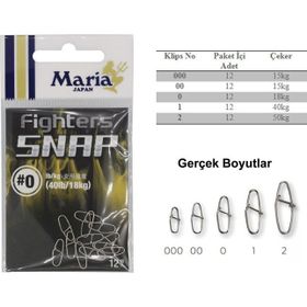 Maria Fighter 12 Adet Snap Maket Balık Klipsi