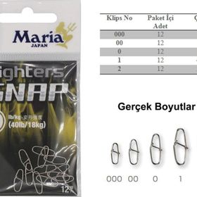 Maria Fighter 12 Adet Snap Maket Balık Klipsi