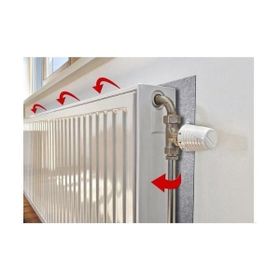 Markaflex Kalorifer Peteği Arkası 7 Adet Isı Yalıtım ve Izolasyon Levhası