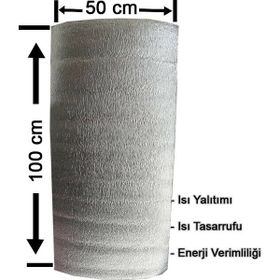 Markaflex Kalorifer Peteği Arkası 7 Adet Isı Yalıtım ve Izolasyon Levhası