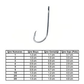 Marlin 92647 BN İğne