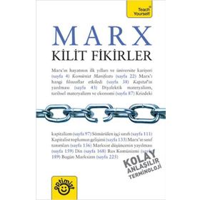 MARX - KILIT FIKIRLER - GILL HANDS