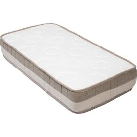 Maxi-Cosi Milky Ortopedik Yaylı 80x130 cm Yatak