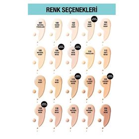 Maybelline Fit Me Matte + Poreless Foundation 140 Cool Medium Mat Fondöten