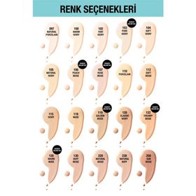 Maybelline New York Fit Me Matte + Poreless Foundation 130 Buff Beige 30 ml Mat Fondöten