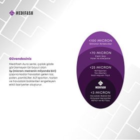Medifash Aura Lacivert Yıkanabilir Maske