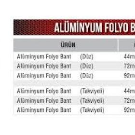 Mercure Alüminyum Takviyeli 72 mm x 25 m Folyo Bant