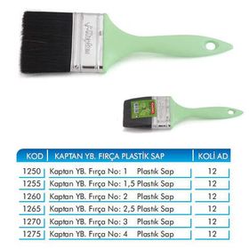 Metro Kaptan Plastik Saplı No 2 Yağlı Boya Fırçası