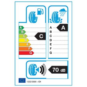 Michelin 195/60 R15 88H Energy Saver+ Yaz Lastiği