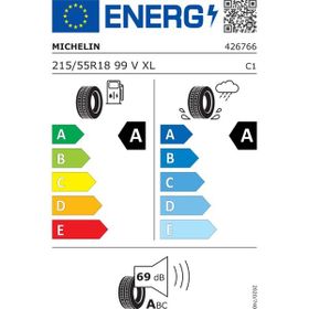Michelin Primacy 5 Energy 215/55 R18 99V XL Yaz Lastiği 2025