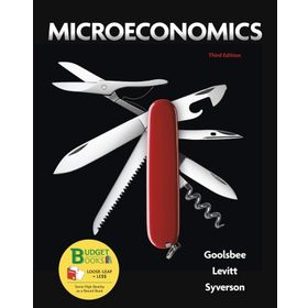 Microeconomics - Robert S. Pindyck Daniel L. Rubinfeld