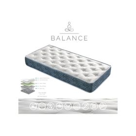 Midilife 50x80 Bianco Jakarlı Ortopedik Yaylı Yatak M-JKR-50X80