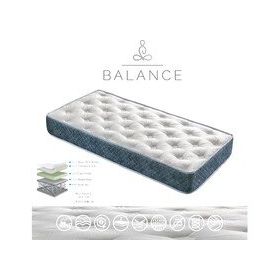 Midilife Lifebed Coton Yaylı 40x80 cm Yatak