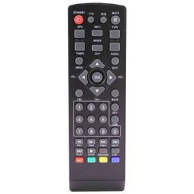 Millenium Mini HD Uydu Alıcı Kumandası