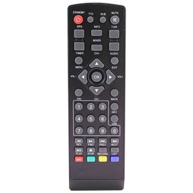 Millenium Mini HD Uydu Alıcı Kumandası