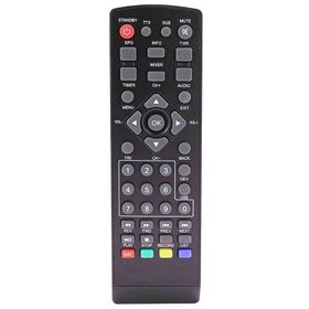 Millenium Mini HD Uydu Alıcı Kumandası
