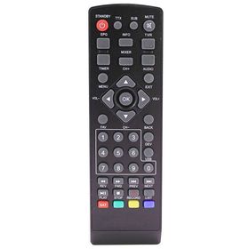 Millenium Mini HD Uydu Alıcı Kumandası