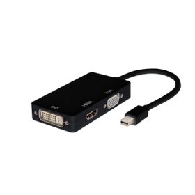 Mini Display-Vga-Hdmı-Dvı Çevirici