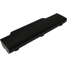 Modanom Fujitsu Siemens Lifebook E8310 FPCBP145 Laptop Batarya