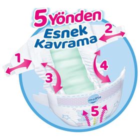 Molfix No:1 Yenidoğan 264 Adet Bebek Bezi