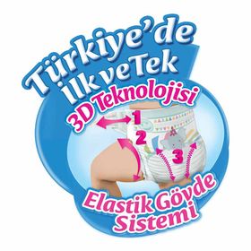 Molfix No:4 Maxi 148 Adet Bebek Bezi