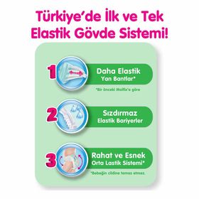 Molfix No:4 Maxi 148 Adet Bebek Bezi