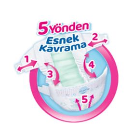 Molfix No:5 Junior 44 Adet Bebek Bezi