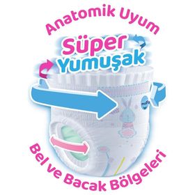 Molfix No:7 XXLarge 72 Adet Külot Bebek Bezi