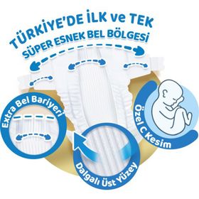Molfix Pure&Soft No:2 Mini 224 Adet Bebek Bezi