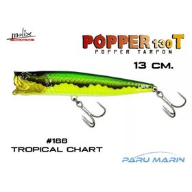 Molix Popper 130T 13 cm 188 Tropical Chart Sahte Balık