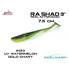Molix Ra Shad 7.5 cm 453 Watermelon Gold Chart Sahte Balık