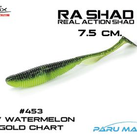 Molix Ra Shad 7.5 cm 453 Watermelon Gold Chart Sahte Balık
