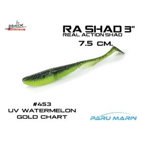 Molix Ra Shad 7.5 cm 453 Watermelon Gold Chart Sahte Balık