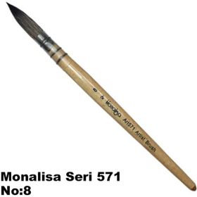 Monalisa Sincap Kılı Seri 571 Sulu Boya Fırçası
