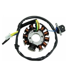 Monero Scoter 10+1 Statör