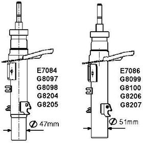 Monroe G8205 Amörtisör