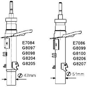 Monroe G8206 Amörtisör