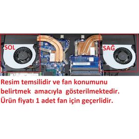 Monster Abra A5 V5-1-3 Uyumlu Notebook Fan