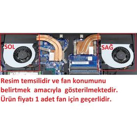 Monster N170RD Uyumlu Notebook Fan